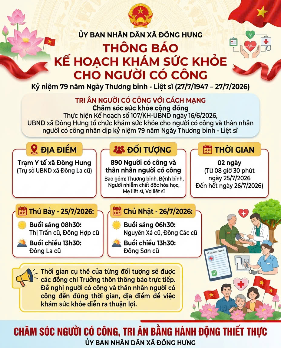 Thông báo kế hoạch khám sức khỏe cho người có công với cách mạng trên địa bàn xã Đông Hưng